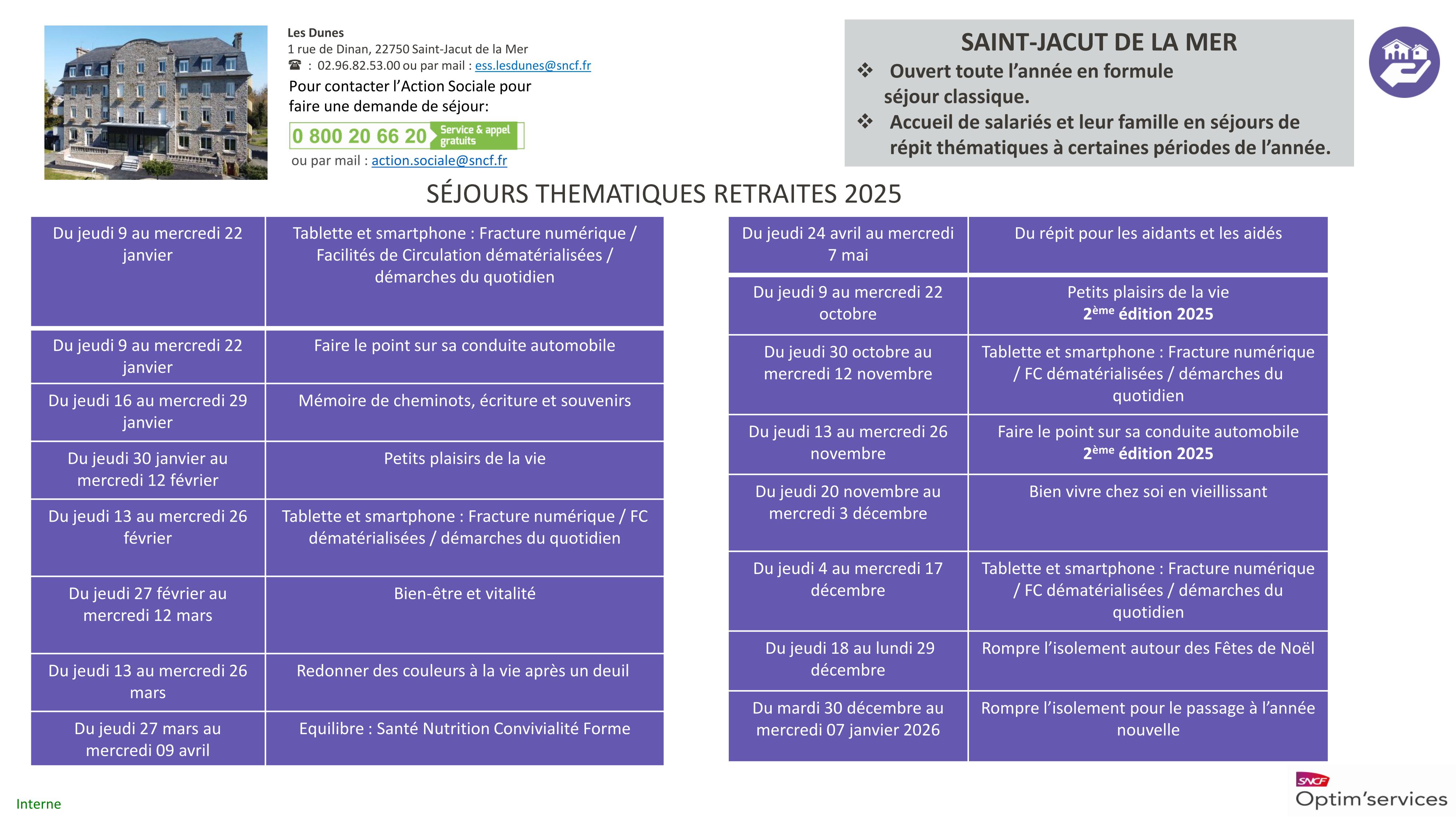 2025  CAS Sejours StJacut - Sanary-01.jpg